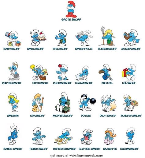 smurf characters facebook tag  friends picture photo smurfs