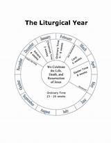 Liturgical Calendar Catholic Year Printable Church Template Wheel Coloring Colors Children Kids Calender Activities Episcopal Calendars Lessons Lesson Plan Fill sketch template