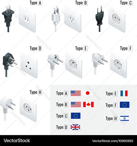 electrical plug types type  type  type  vector image