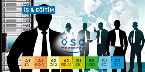 almanyadayasamak icin  neden almanca sinav merkezi oesd resmi