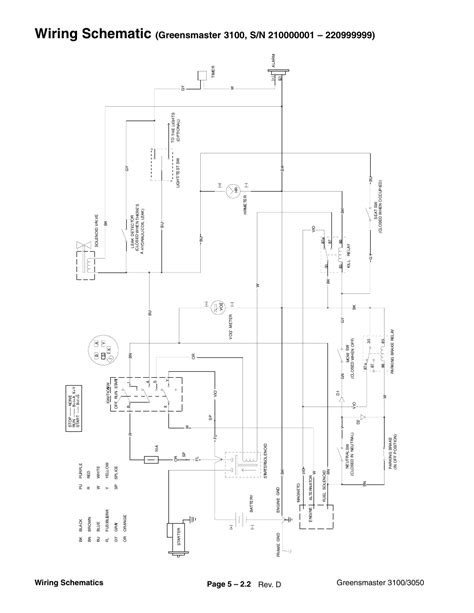 wiring diagram toro  turn mower