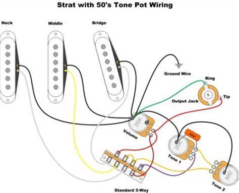 strat wiring option fender stratocaster guitar forum