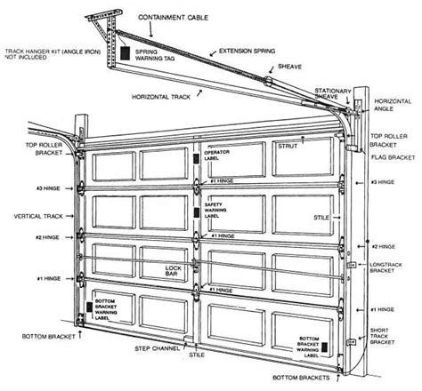 steelbuildingcom garage door diagram