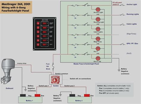 volt switch panel wiring diagram