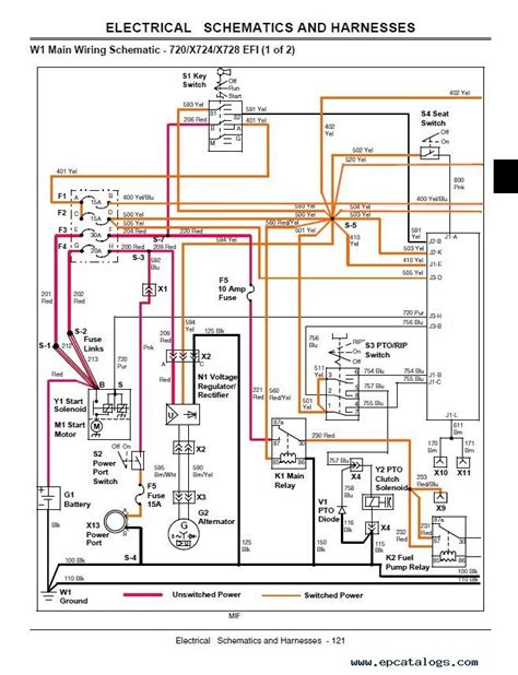 unique john deere  wiring diagram