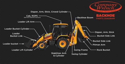 backhoe part diagram company wrench