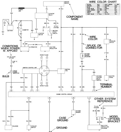 chevrolet full size cars   wiring diagrams repair guide autozone