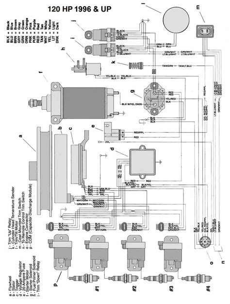 qa mercury outboard wiring diagrams solenoids justanswer