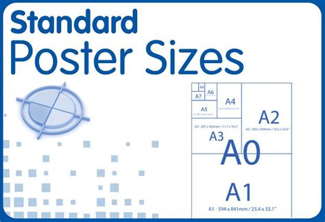 Standard Poster Sizes Paper Sizes Uk Display Wizard Standard