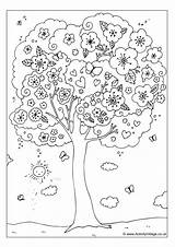 Tree Spring Coloring Pages Choose Board sketch template