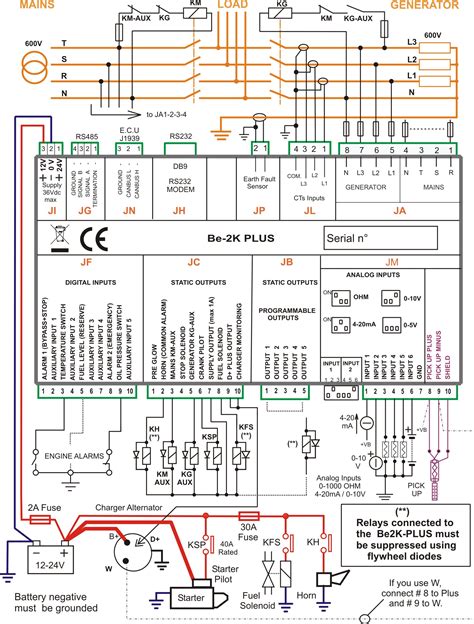 motorhome generator wiring schematic