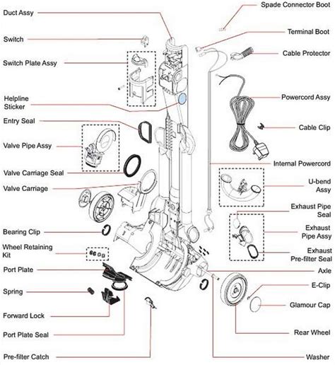 dyson vacuum replacement parts diagrams