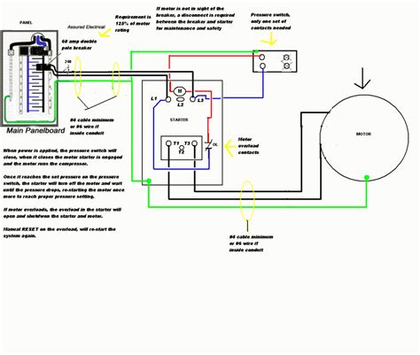 motor wiring diagram single phase collection wiring diagram sample