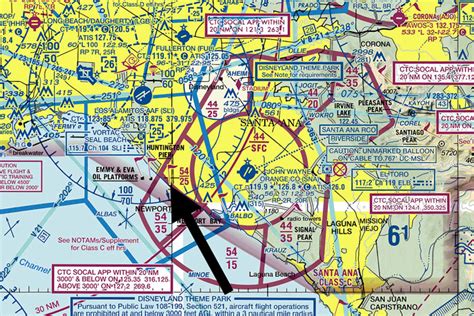 aeronautical sectional chart legend