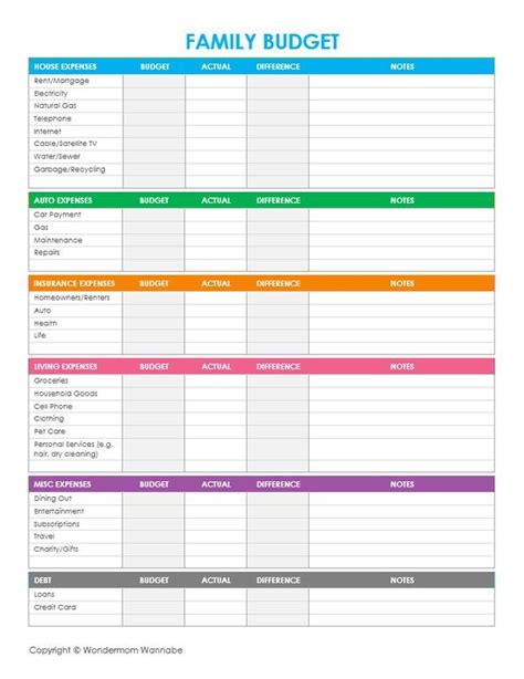 printable family budget worksheets family budget worksheet