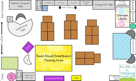 year  classroom layout ideas  blog