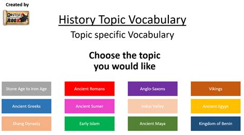 huge powerpoint   topic specific vocabulary words  history