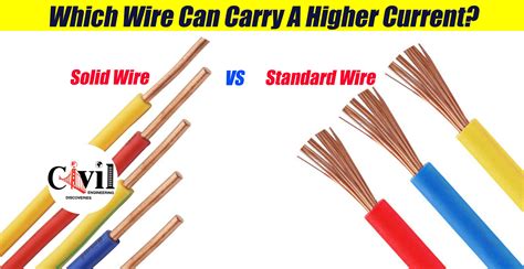 wire  carry  higher current stranded  solid engineering discoveries