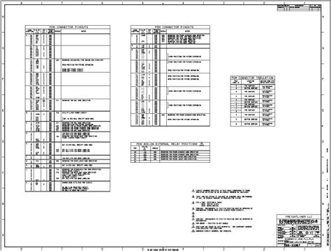 wiring diagram    cascadia freightliner wiring diagram pictures