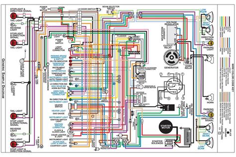 factory color coded gm wiring diagrams   gm vehicle fueled news