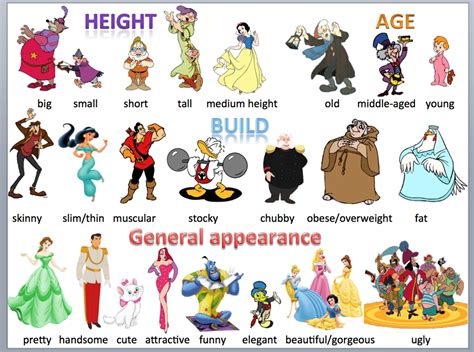 describe people  english appearance character traits