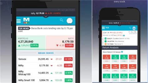 stock market apps   stock research  easier