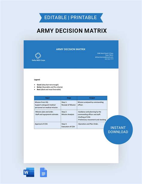 army decision matrix template  ms word gdocslink