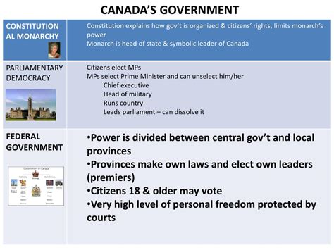 government review powerpoint    id