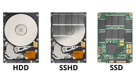 hybrid hard drive technology pros  cons simple explanation