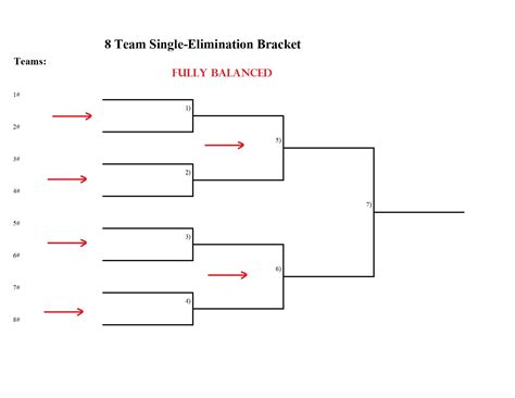 team tournament bracket template  template printable