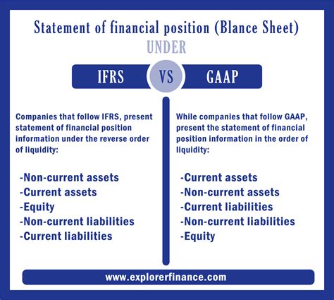 ifrs  gaap top  differences explorer finance