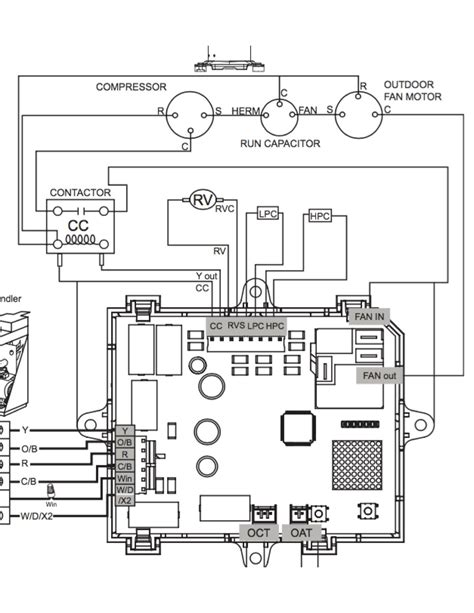 wiring diagram  honeywell thermostat   heat pump box office box stanley wiring