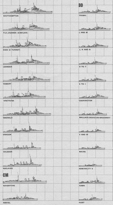 httpwwwcoatneyhistorycomrncasclsddsjpg  images  navy ships navy ships