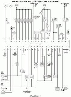 tacoma wiring diagram decoraciones de casa