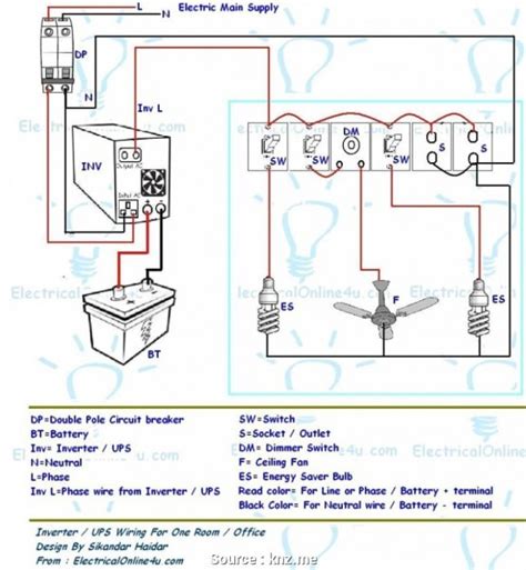 home run wiring