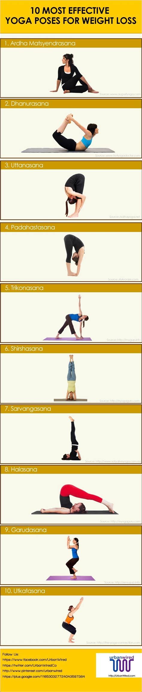 effective yoga poses  weight loss pictures   images  facebook tumblr