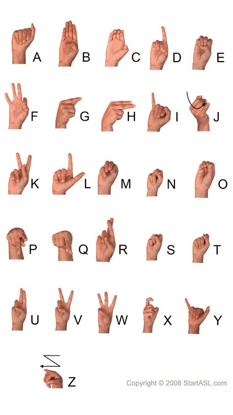 printable asl alphabet chart american sign language asl