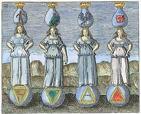 alchemy images alchemy occult esoteric art