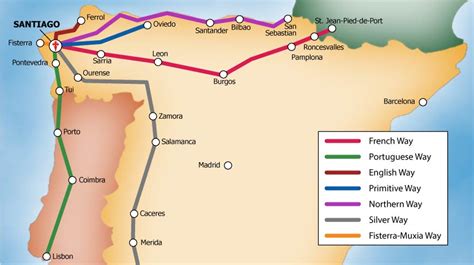 camino de santiago french route map