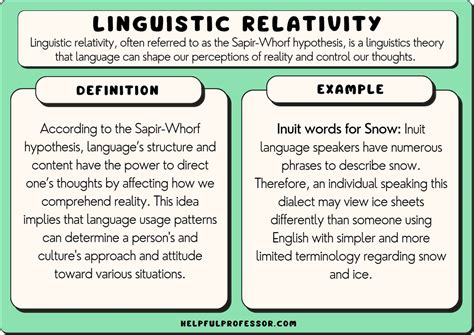linguistic relativity  examples  definition
