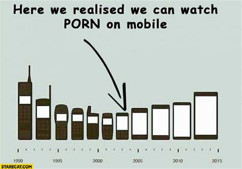 The Evolution Of Porn Telegraph