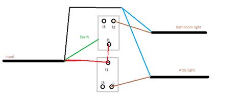 mk  gang   switch wiring diagram robhosking diagram