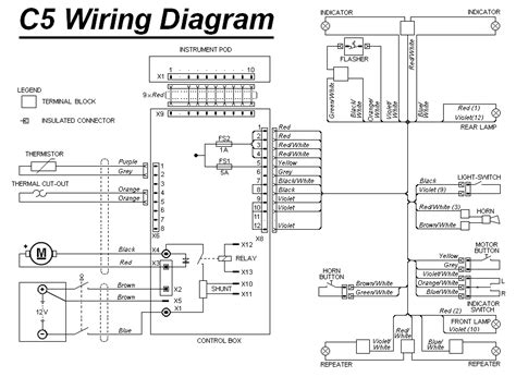 awasome compushift sport wiring diagram ideas
