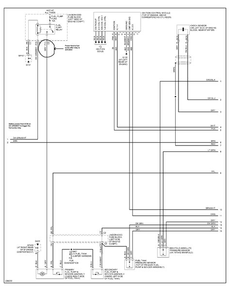 saturn vue bcm wiring diagram wiring diagram