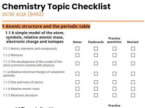 aqa gcse chemistry revision checklist  teaching resources