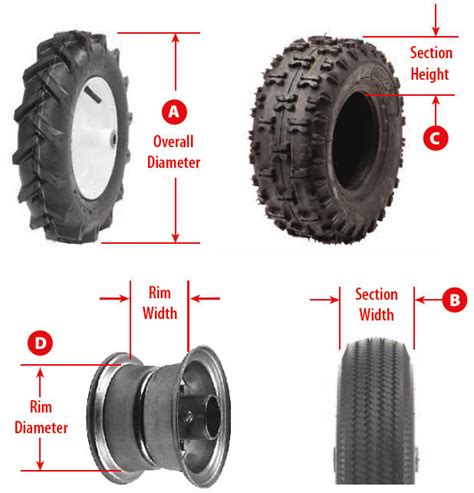 How To Measure A Mower Tire Lawnmowerpros Diy