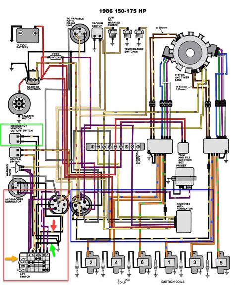 yamaha  hpdi wiring diagram wiring diagram