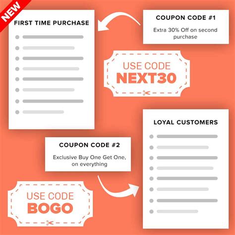 feature update create  targeted coupons  hubspot