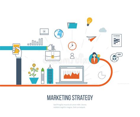 marketing strategy and content marketing investment