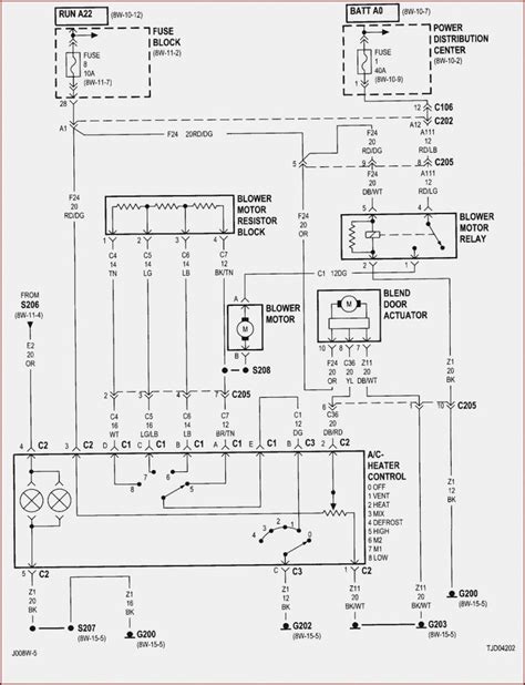 jeep  engine wiring diagram sleekfer